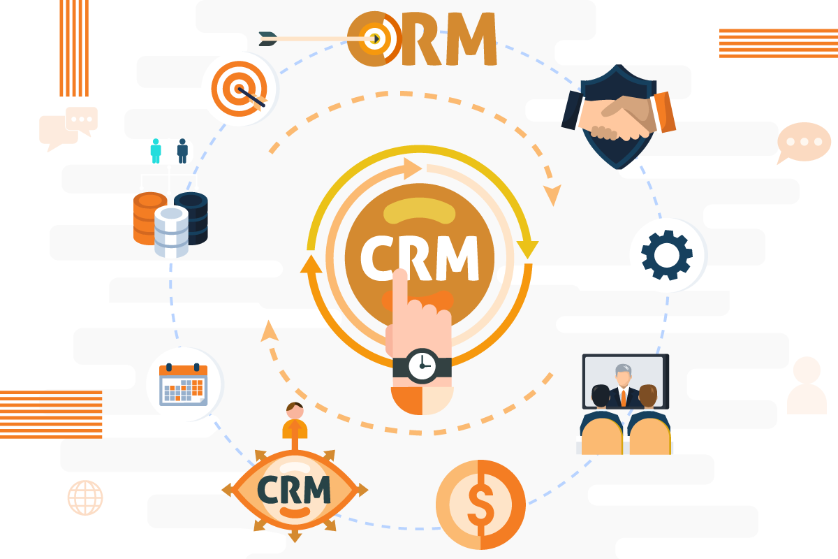 CRM