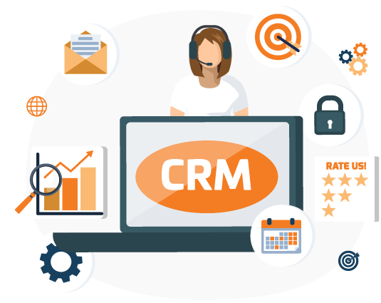 Benefits of CRM Software