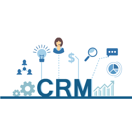 CRM Software Company