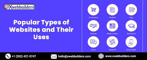 Popular Types of Websites and Their Uses